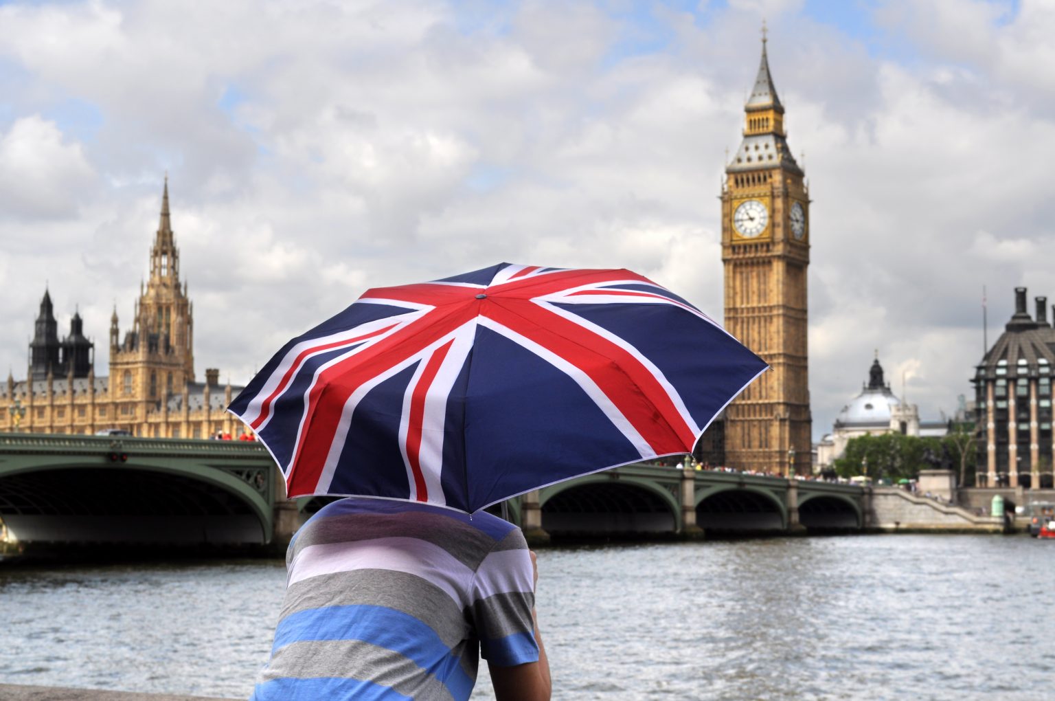 Diferencia Entre Gran Bretaña, Reino Unido E Inglaterra - IML Granada